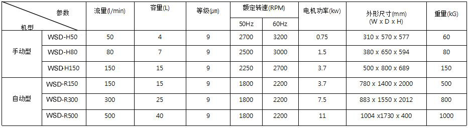 离心式切削加工液分离机_2.jpg