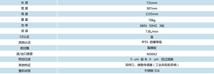 EH系统抗燃油专用滤油机_3.jpg