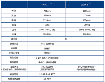 1562501662625268.jpg 清除漆膜油泥滤油机_2.jpg